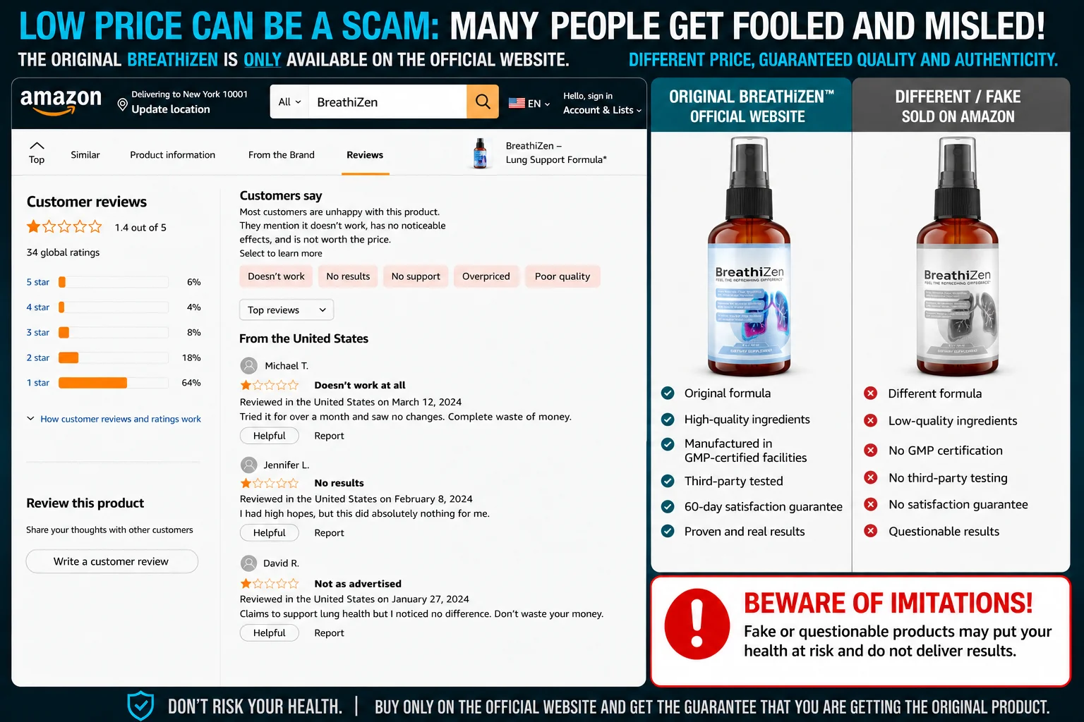 BreathiZen negative reviews